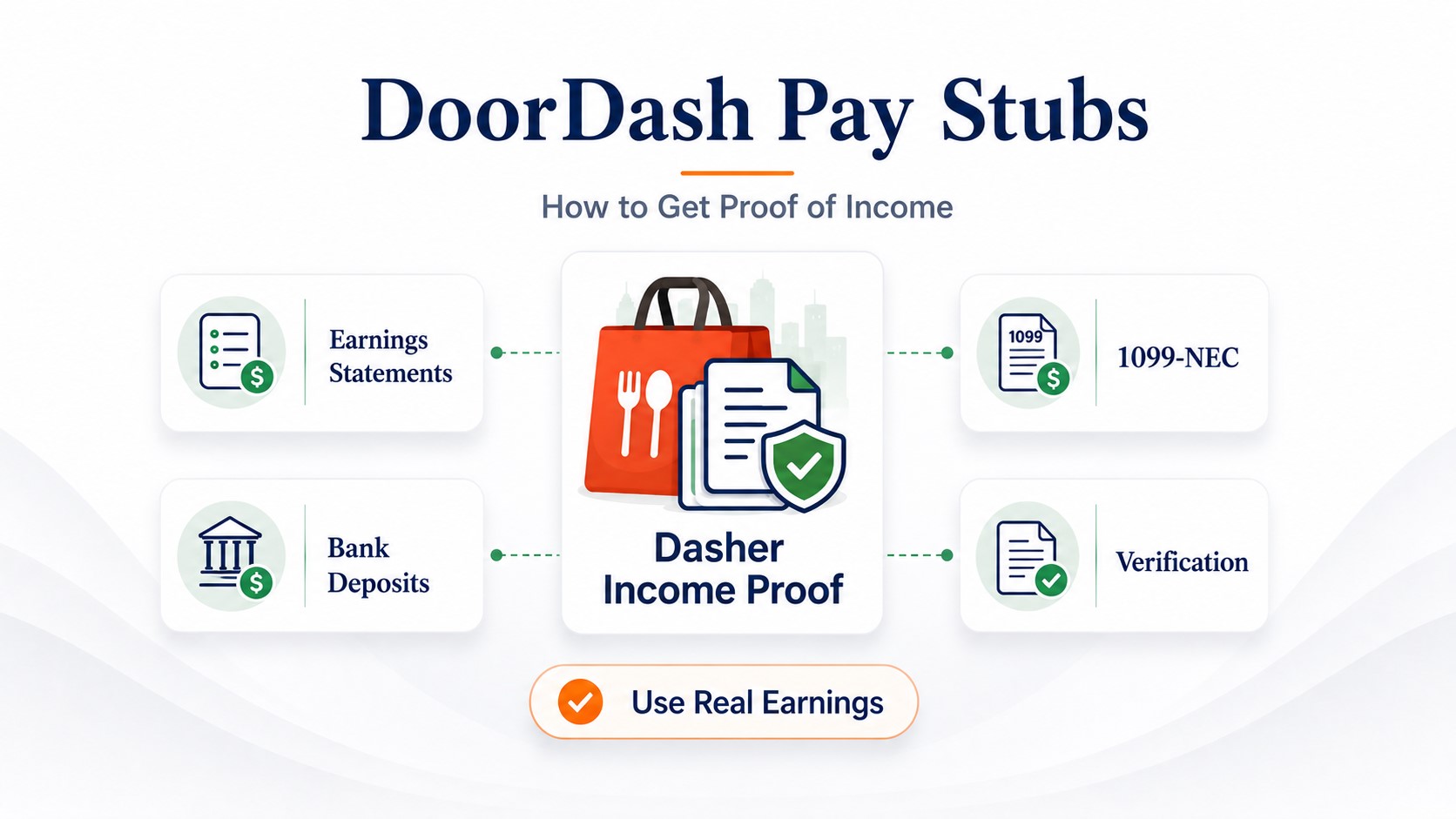 DoorDash Pay Stubs: How Dashers Can Prove Income for Rent or Loans